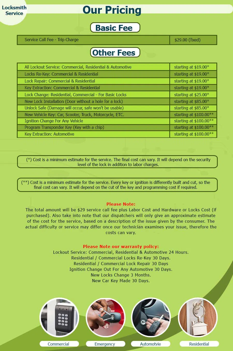 Expert Locksmith Services Riverside, CT 203-893-4236